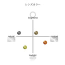 シマノ 偏光グラス UJ-310X ミラータイプ STL310 TALEXレンズ使用モデル SHIMANO 取寄