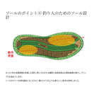 シマノ シューズ FS-350X ウィンターデッキブーツ ネイビー SHIMANO