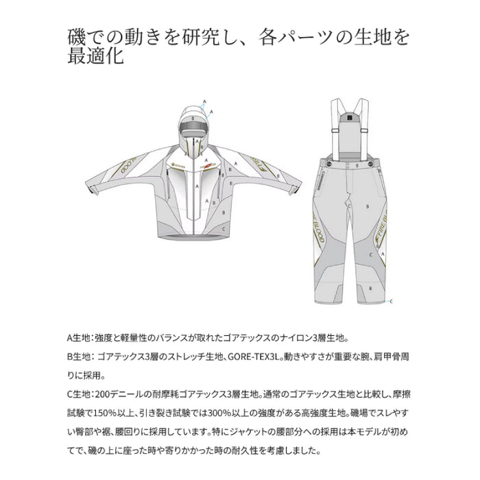 シマノ 防寒ウェア RT-151X リミテッドプロ ゴアテックス