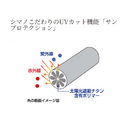 シマノ GL-600V サンプロテクション ロンググローブ 5 SHIMANO