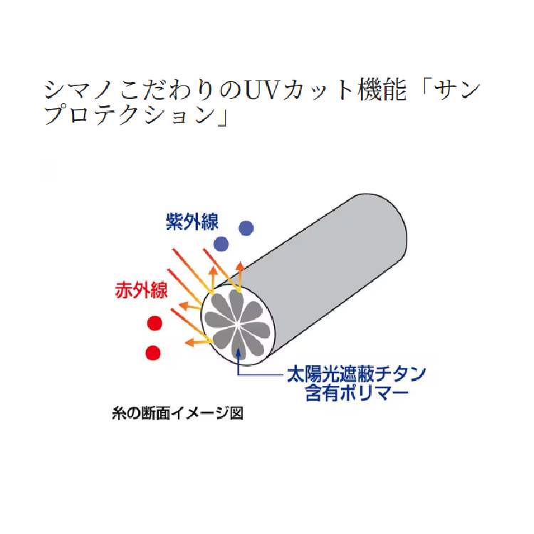 シマノ GL-600V サンプロテクション ロンググローブ 5 SHIMANO