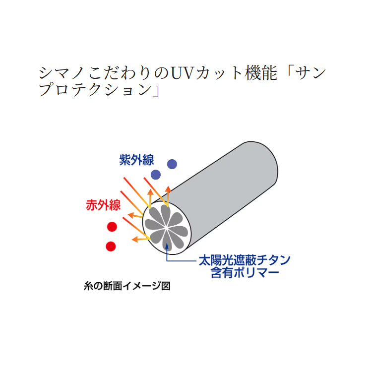 シマノ GL-601V サンプロテクション グローブ 5 SHIMANO