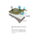 シマノ レインウェア RA-024Y ESレインパンツ 03 ダークカーキ SHIMANO