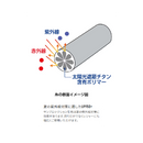 シマノ ラッシュガード WJ-001V サンプロテクション ジップアップ パーカー チャコール SHIMANO