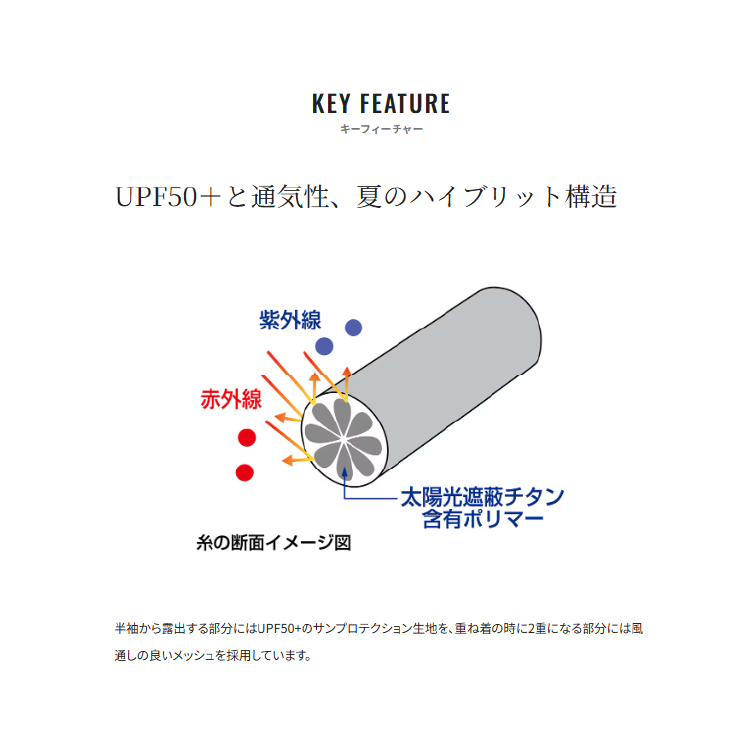 シマノ インナー IN-000Y サンプロテクションクール ハイブリッド インナーシャツ グレー SHIMANO