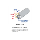 シマノ シャツ SH-060Y サンプロテクション フーディーシャツ ライトブルー SHIMANO