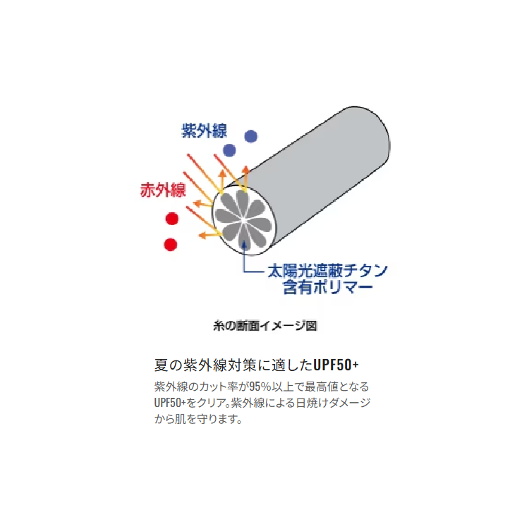 シマノ シャツ SH-060Y サンプロテクション フーディーシャツ ライトグレー SHIMANO