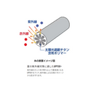 シマノ シャツ SH-061Y サンプロテクションTシャツ ショートスリーブ ネイビー SHIMANO