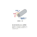 シマノ シャツ SH-061Y サンプロテクションTシャツ ショートスリーブ ブラック SHIMANO