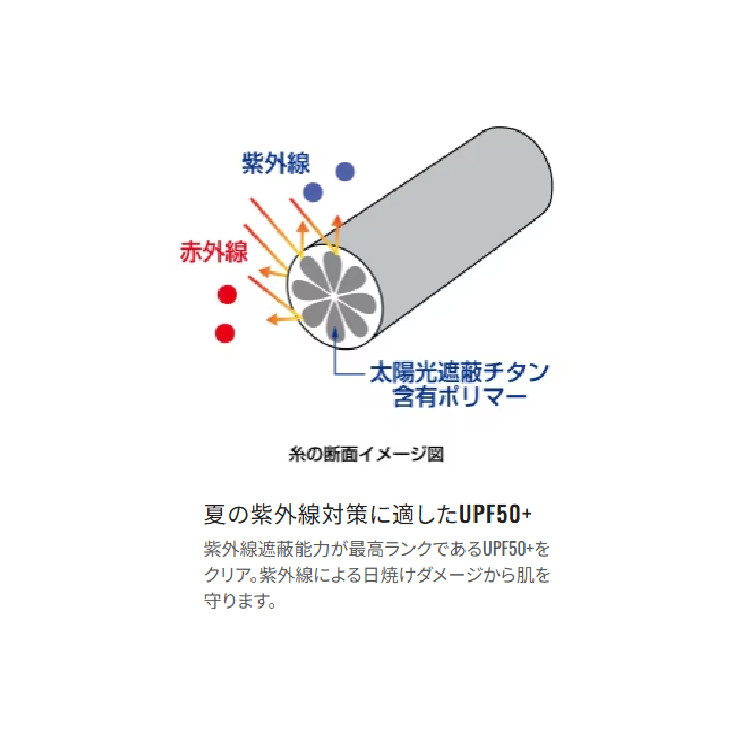 シマノ シャツ SH-062Y サンプロテクションTシャツ ロングスリーブ チャコール SHIMANO