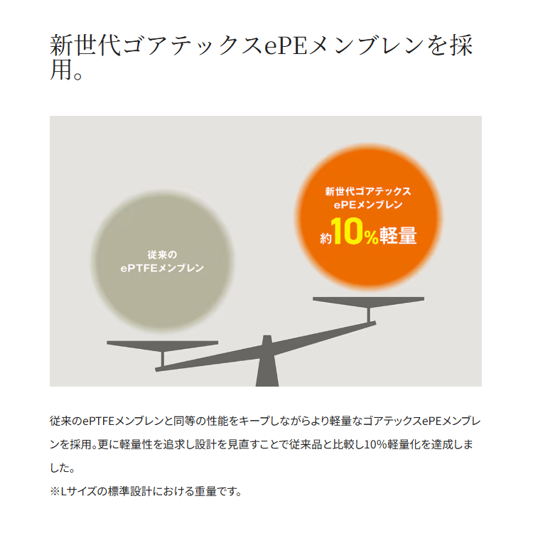 シマノ 防寒ジャケット RB-032Y ゴアテックス インサレーション ジャケット 05 ブルー レディース SHIMANO