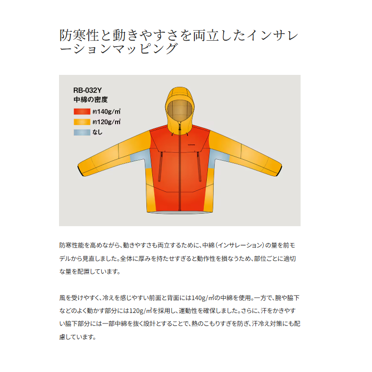 シマノ 防寒ジャケット RB-032Y ゴアテックス インサレーション ジャケット 05 ブルー レディース SHIMANO