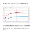 シマノ 防寒パンツ RB-033Y ゴアテックス インサレーション パンツ 05 ブラック SHIMANO