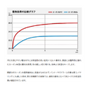 シマノ 防寒ジャケット RB-034Y ESインサレーションジャケット 03 ベージュ SHIMANO