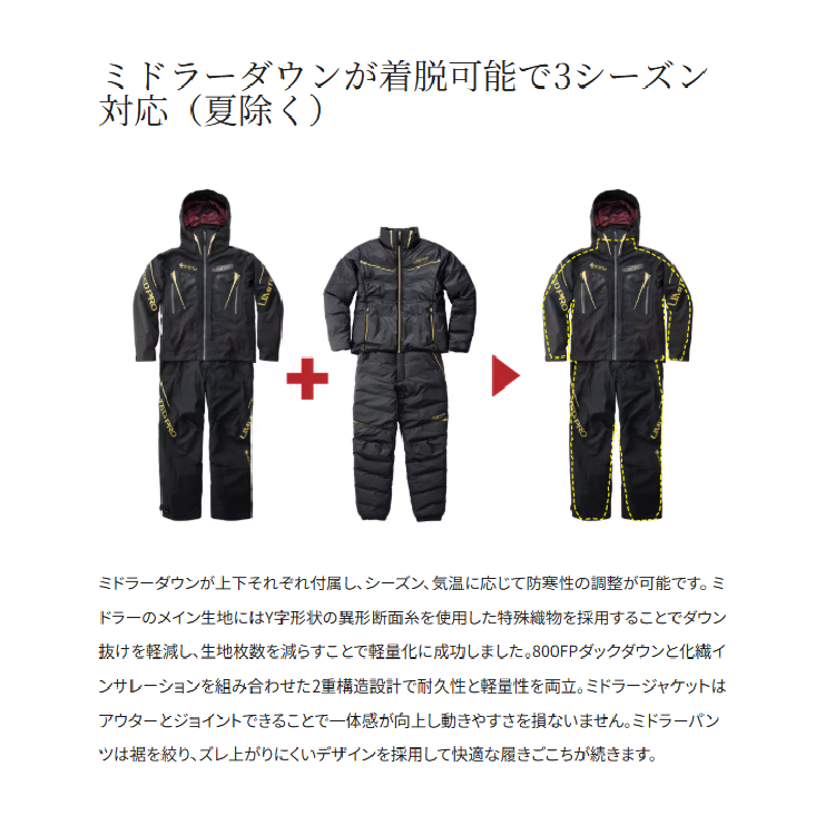 シマノ 防寒スーツ RB-130Y リミテッドプロ ゴアテックス ダウンシステムスーツ ブラッドレッド SHIMANO