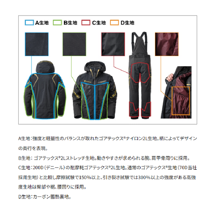 シマノ 防寒スーツ RB-130Y リミテッドプロ ゴアテックス ダウン