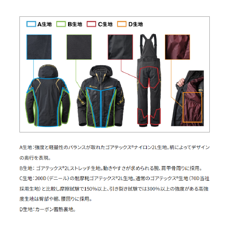 シマノ 防寒スーツ RB-130Y リミテッドプロ ゴアテックス ダウンシステムスーツ リミテッドホワイト SHIMANO