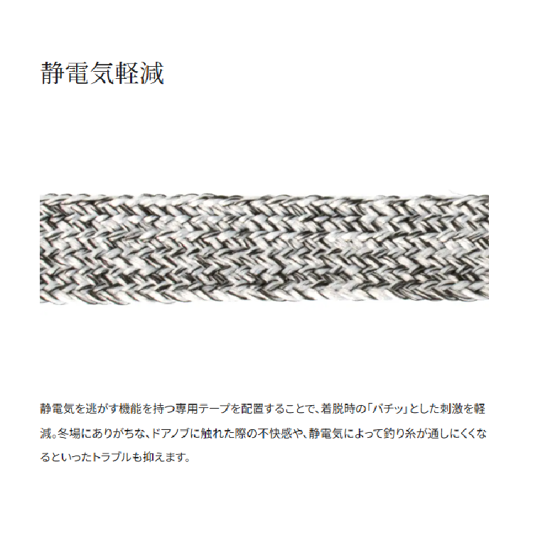 シマノ 防寒スーツ RB-130Y リミテッドプロ ゴアテックス ダウンシステムスーツ リミテッドブラック SHIMANO