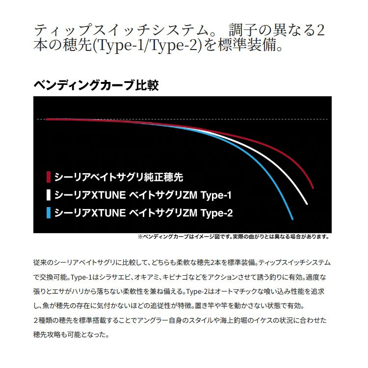 予約 シマノ 海上釣堀竿 シーリア エクスチューン ベイトサグリ ZM MH 300-350 SHIMANO 2025年4月発売