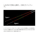 シマノ 海上釣堀竿用穂先 シーリア ベイトサグリ替え穂先 Type-2 SHIMANO