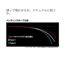 シマノ 海上釣堀竿用穂先 シーリア ベイトサグリ替え穂先 Type-2 SHIMANO