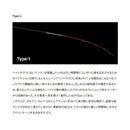 シマノ 海上釣堀竿用穂先 シーリア ベイトサグリ替え穂先 Type-2 SHIMANO