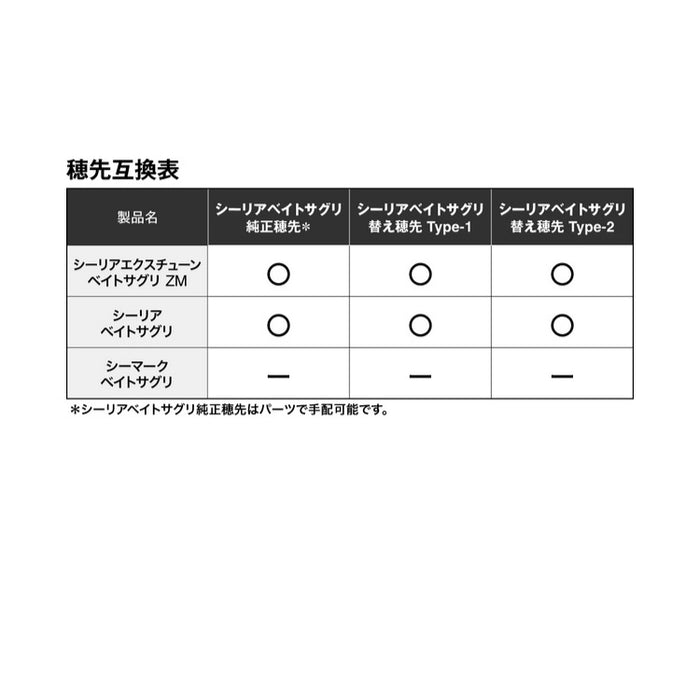 シマノ 海上釣堀竿用穂先 シーリア ベイトサグリ替え穂先 Type-1