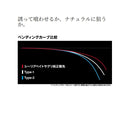 シマノ シーリア ベイトサグリ MH350 SHIMANO 海上釣堀竿