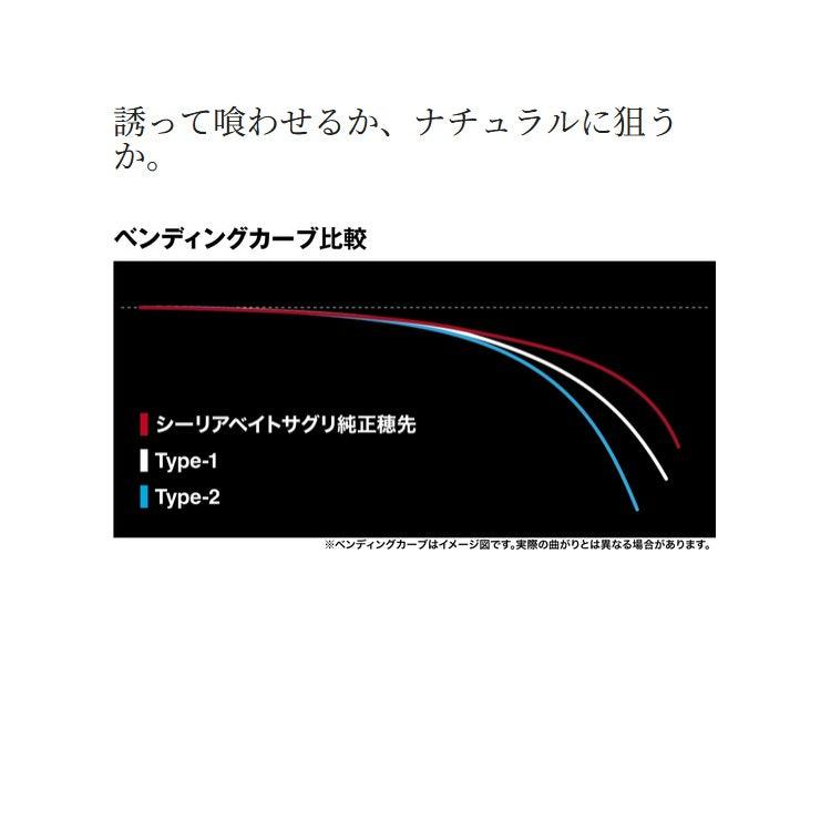 シマノ シーリア ベイトサグリ MH350 SHIMANO 海上釣堀竿