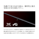 シマノ 海上釣堀竿 シーリア ZM US/300-350MH SHIMANO