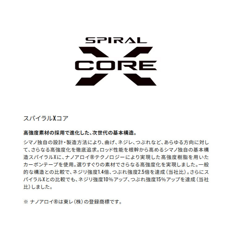 シマノ フリースタイルロッド ワールドシャウラ リミテッド 2832R-2 THE VERSATILE SHORE GAME