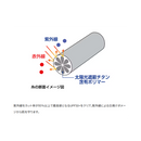 シマノ AC-004V アームカバー SHIMANO