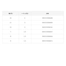 ハヤブサ Hayabusa 堤防仕掛 NT536 かんたん キス・カレイ 投げ釣り仕掛 2本鈎 メール便対応可能