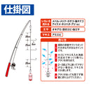 ハヤブサ Hayabusa 堤防仕掛 HA189 コンパクトロッド まき餌五目胴突セット