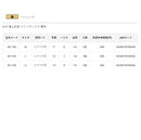 がまかつ gamakatsu 海上釣堀仕掛け 糸付 海上釣堀 マリンボックス 青物 金 ベーシック 60-190 メール便対応可能