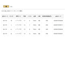 がまかつ gamakatsu 海上釣堀仕掛け 糸付 海上釣堀 マリンボックス 青物 金 誘い 60-191 メール便対応可能