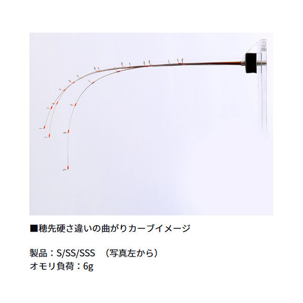 ダイワ ワカサギ穂先 クリスティアワカサギ73 285 S - 釣具通販OZATOYA
