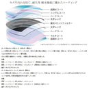 シマノ SHIMANO 偏光グラス UJ-101V STL101 TALEXレンズ使用モデル お取り寄せ