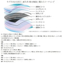 シマノ 偏光グラス UJ-101V ミラータイプ STL101 TALEXレンズ使用モデル SHIMANO 取寄