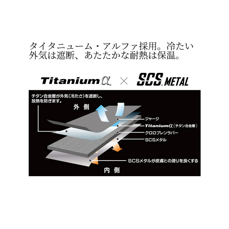 シマノ SHIMANO　GL-014V タイタニューム・アルファ グローブ 3 お取り寄せ