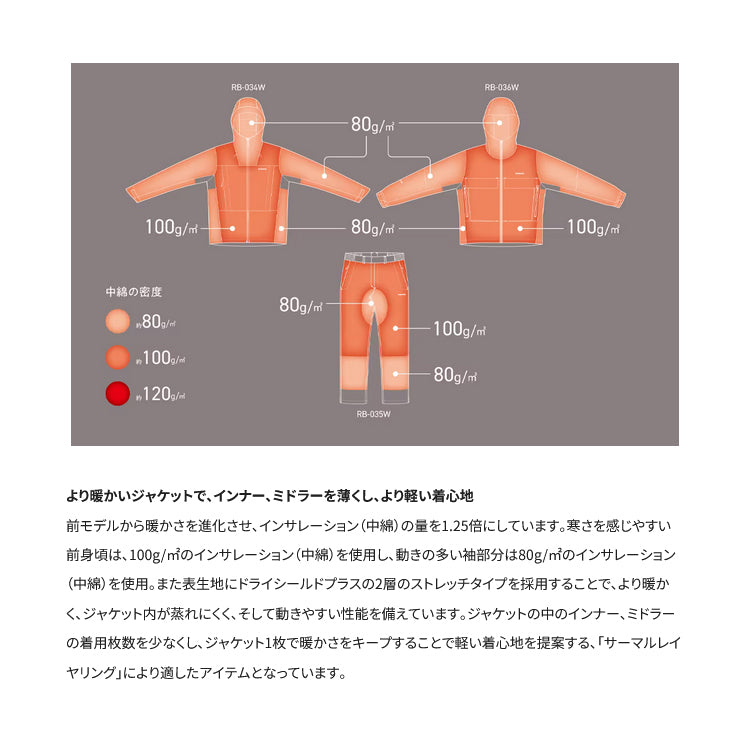 シマノ SHIMANO アウター RB-034W インサレーション レインジャケット ブルーグレー お取り寄せ