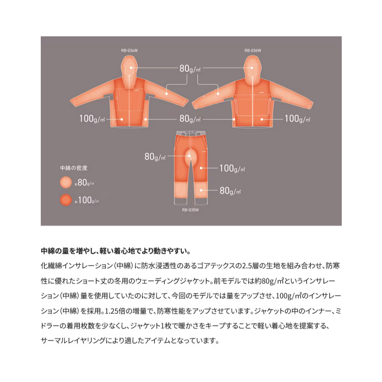 シマノ SHIMANO アウター RB-036W ゴアテックス インサレーション ショートレインジャケット ブルーチャコール お取り寄せ