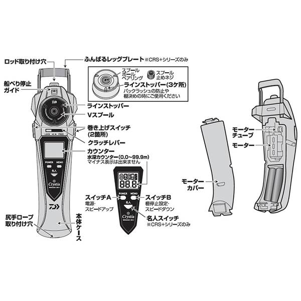 ダイワ ワカサギ電動リール クリスティア ワカサギ CRS+ ガンメタ ダイワ ワカサギ電動リール クリスティア ワカサギ CRS+ ガンメタ