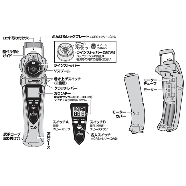 ダイワ ワカサギ電動リール クリスティア ワカサギ CRS+ ガンメタ DAIWA