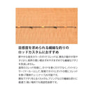 富士工業 イージースレッド EZTHM-F09 蛍光 緑 透けないタイプ Fuji