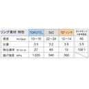 富士工業 トップガイド T-MNST8 チタン SiC MNガイド ロッド パーツ
