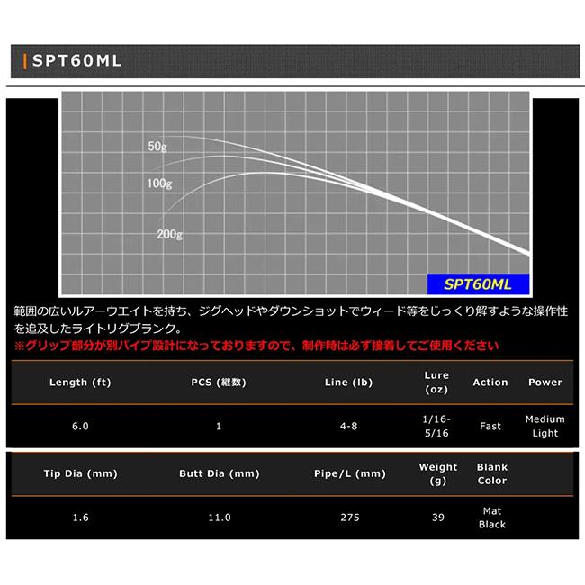 ジャストエース ブランク SPT60ML バス Justace
