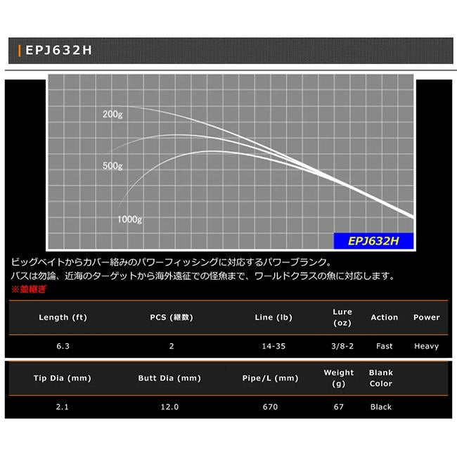 ジャストエース ブランク EPJ632H バス Justace