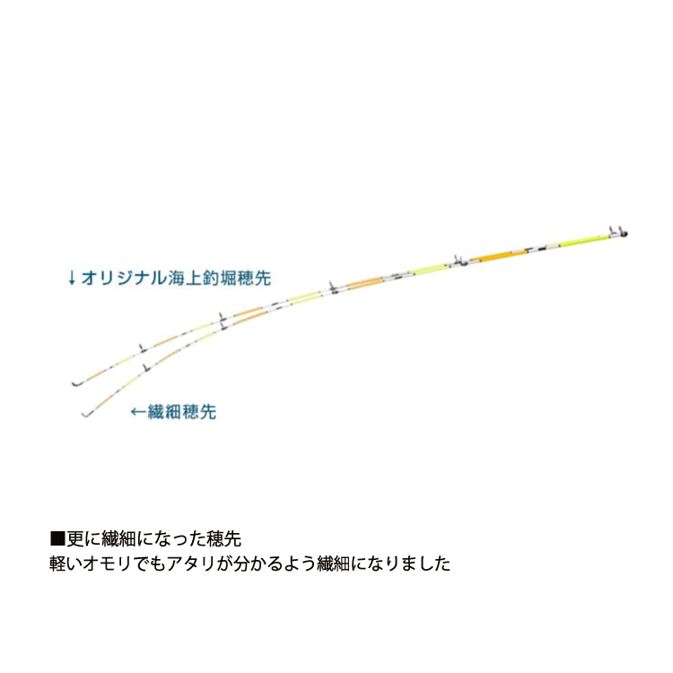大郷屋 オリジナル海上釣堀穂先 繊細-SENSAI-