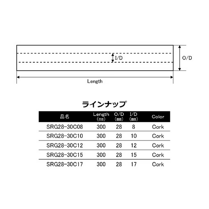 フィッシング – 19ページ目 - 釣具通販OZATOYA